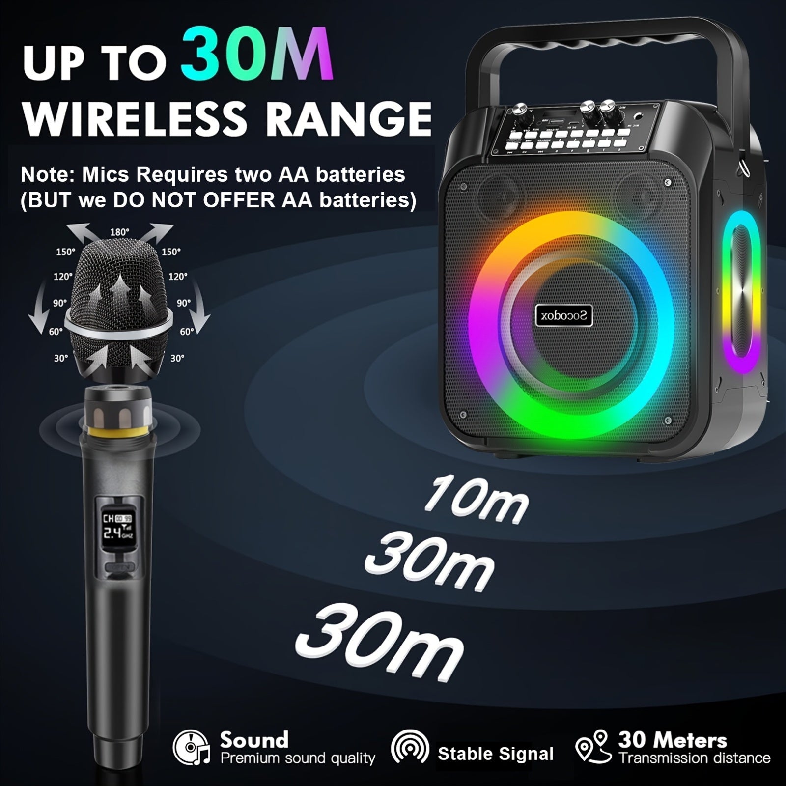 Karaoke Machine, Portable Wireless 5.3 Speaker with 2 Wireless Microphones for Adults, PA System with Dual Silicone Diaphragm And Echo Adjustment, Supports TWS\u002FTF Card\u002FUsb\u002FAux\u002FLive, for Home Party