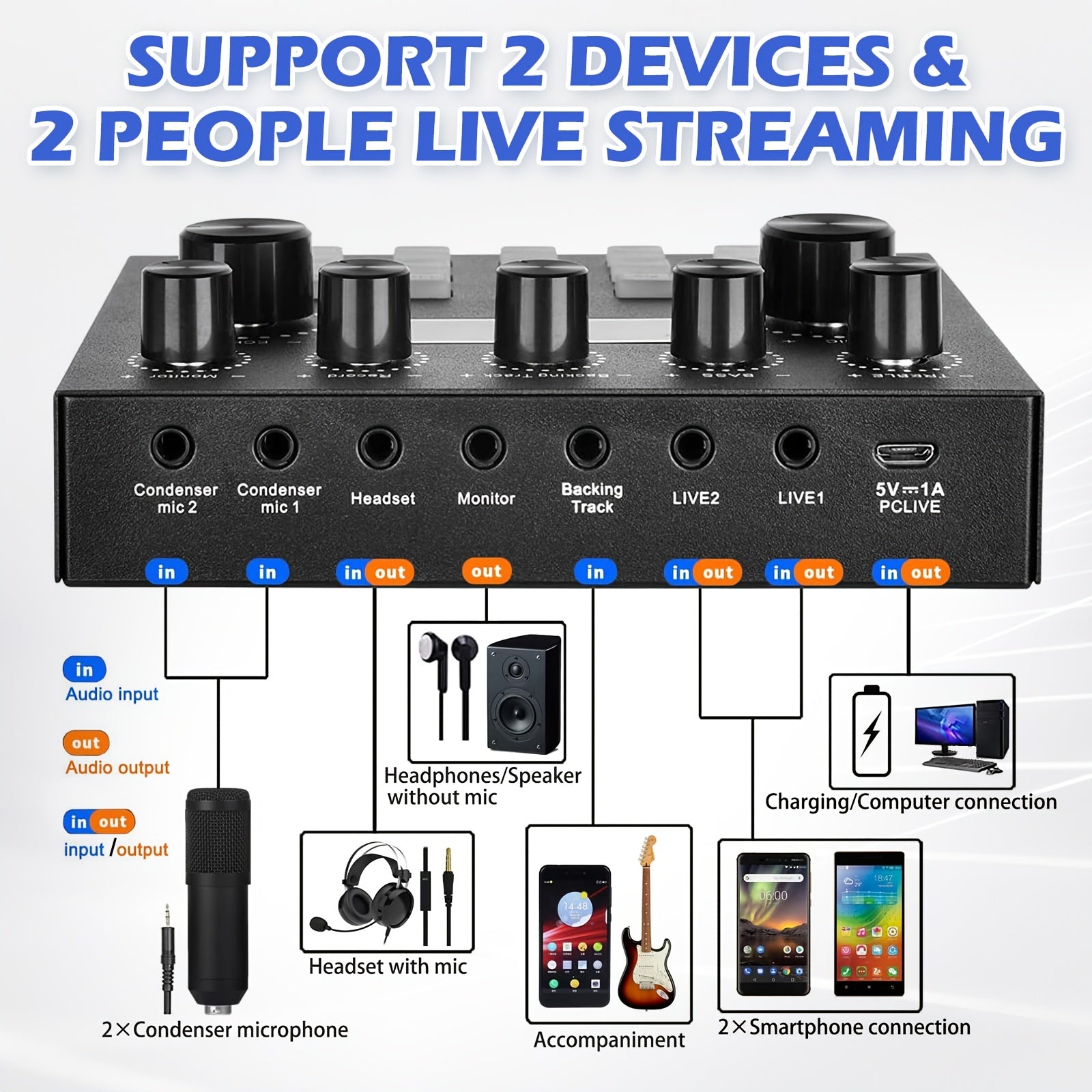 Home Studio Recording Kit Podcast Music Mixer Equipment Condenser Microphone Set