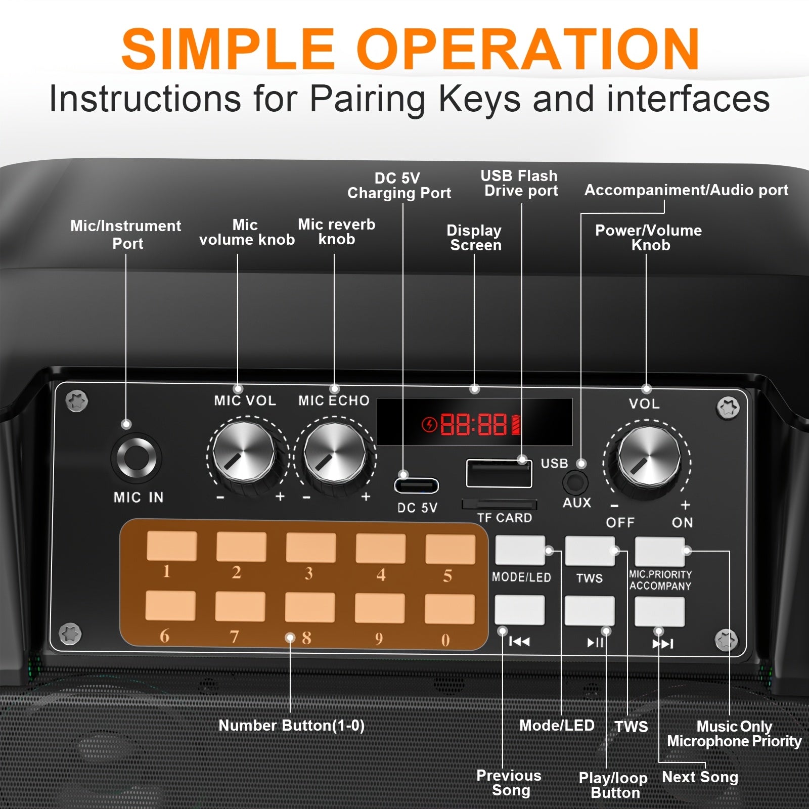 Karaoke Machine, Portable Wireless 5.3 Speaker with 2 Wireless Microphones for Adults, PA System with Dual Silicone Diaphragm And Echo Adjustment, Supports TWS\u002FTF Card\u002FUsb\u002FAux\u002FLive, for Home Party